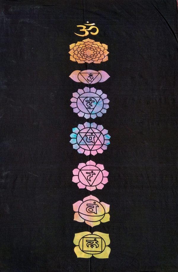 cotton wall hanging poster